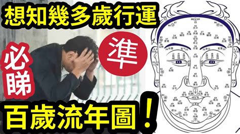 幾多歲行鼻運|1到100歲，面相流年氣運圖教你如何看自己的面相